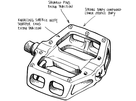 Flybikes - Ruben Graphite Pedals (black)